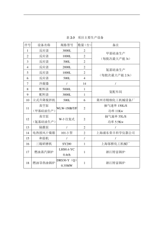 甲基硅油生产设备