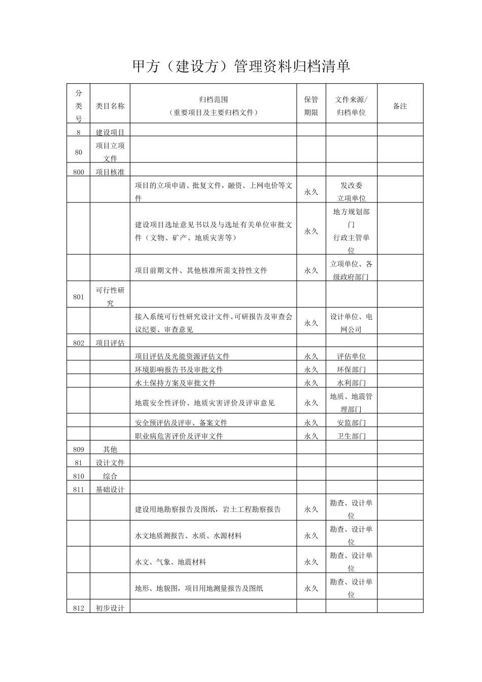 甲方(建设方)管理资料归档清单_第1页