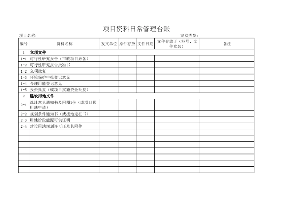 甲方所涉及项目资料日常管理台账_第1页