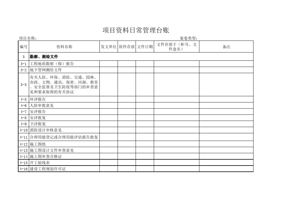 甲方所涉及项目资料日常管理台账_第2页