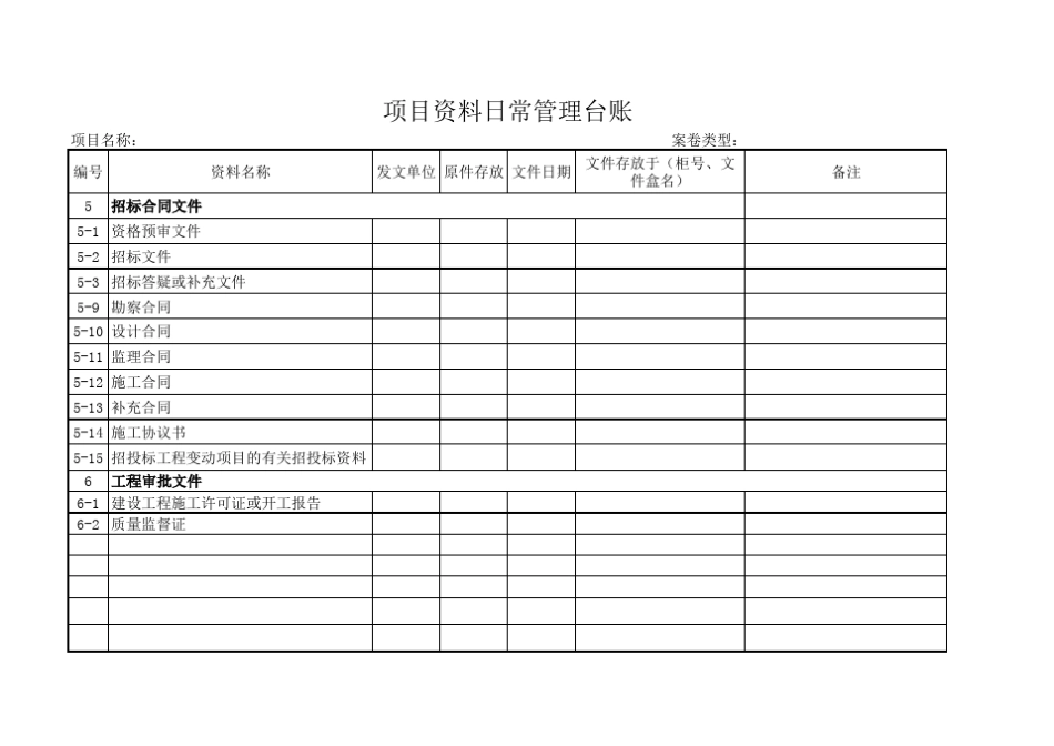 甲方所涉及项目资料日常管理台账_第3页