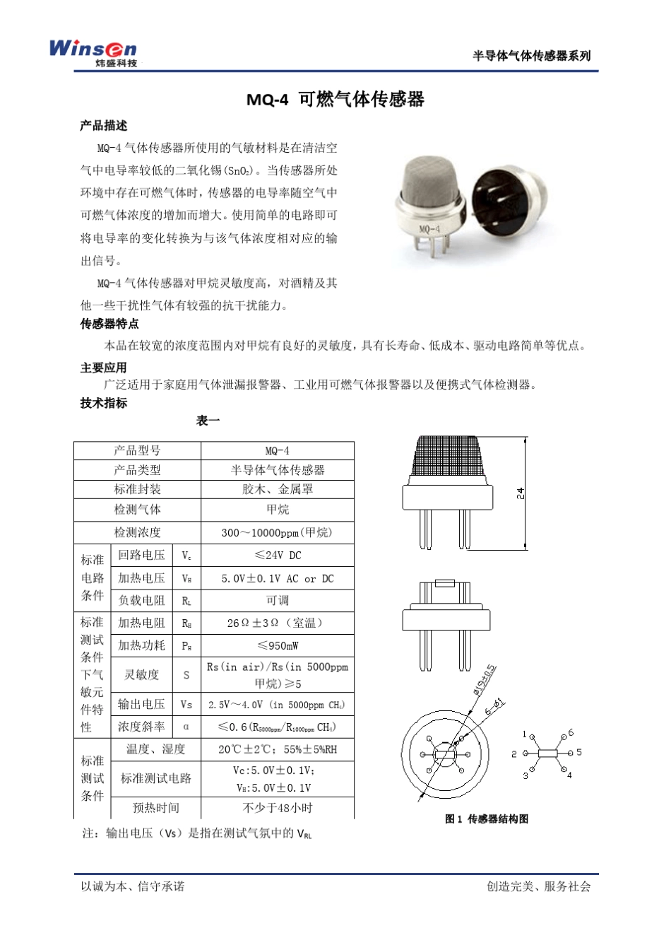甲烷传感器(MQ4)_第3页