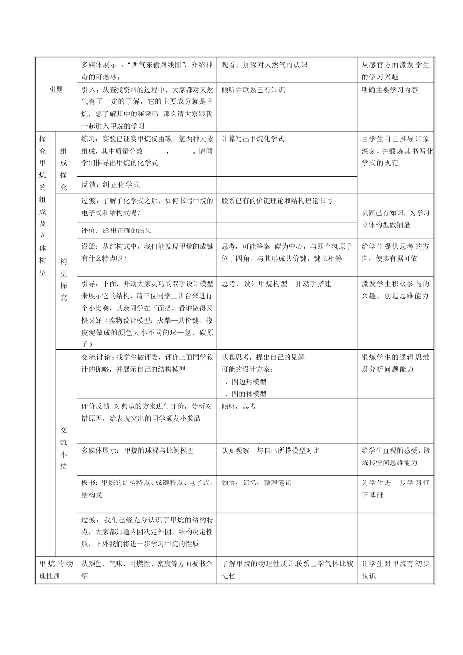 甲烷的教学设计。。_第2页