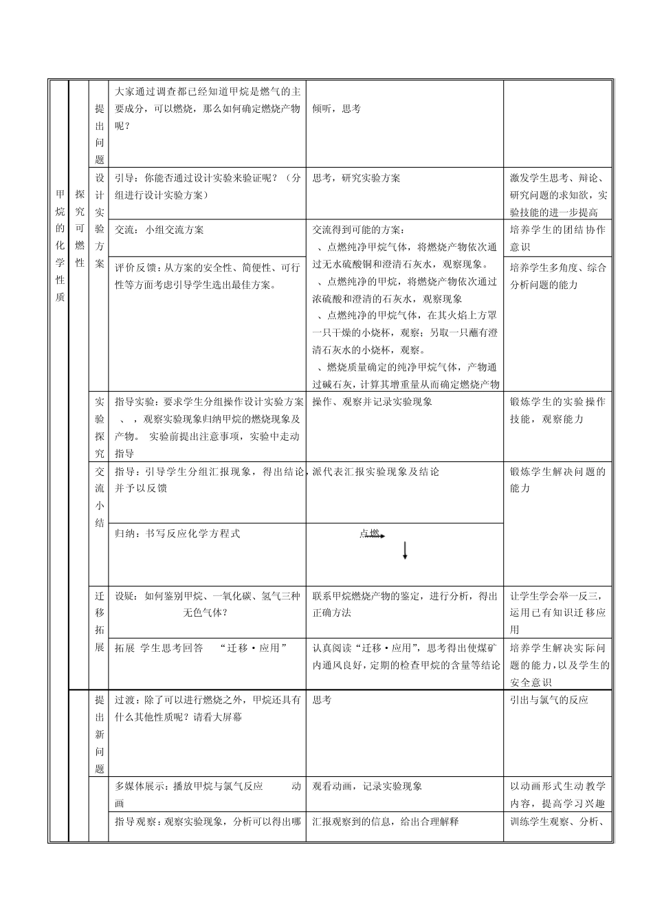 甲烷的教学设计。。_第3页