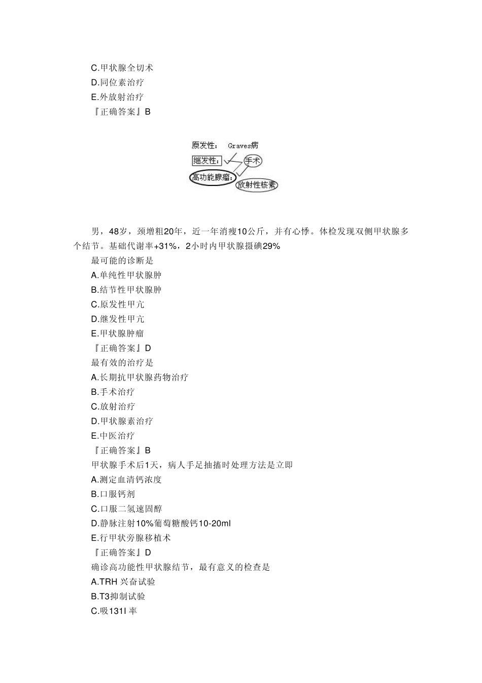 甲状腺功能亢进的外科治疗_第2页