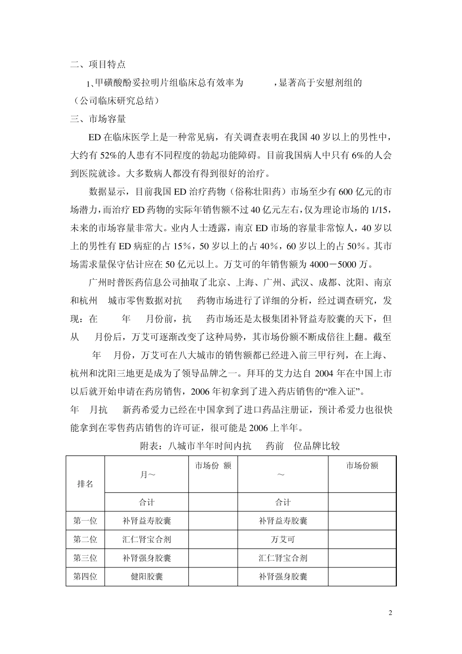 甲磺酸酚妥拉明调研报告_第2页