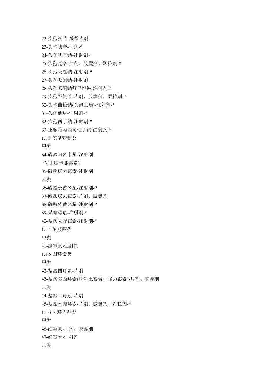 甲类药、乙类药、自费药品_第3页