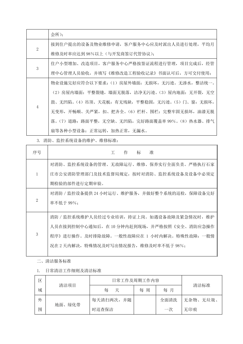 甲级写字楼服务标准_第2页