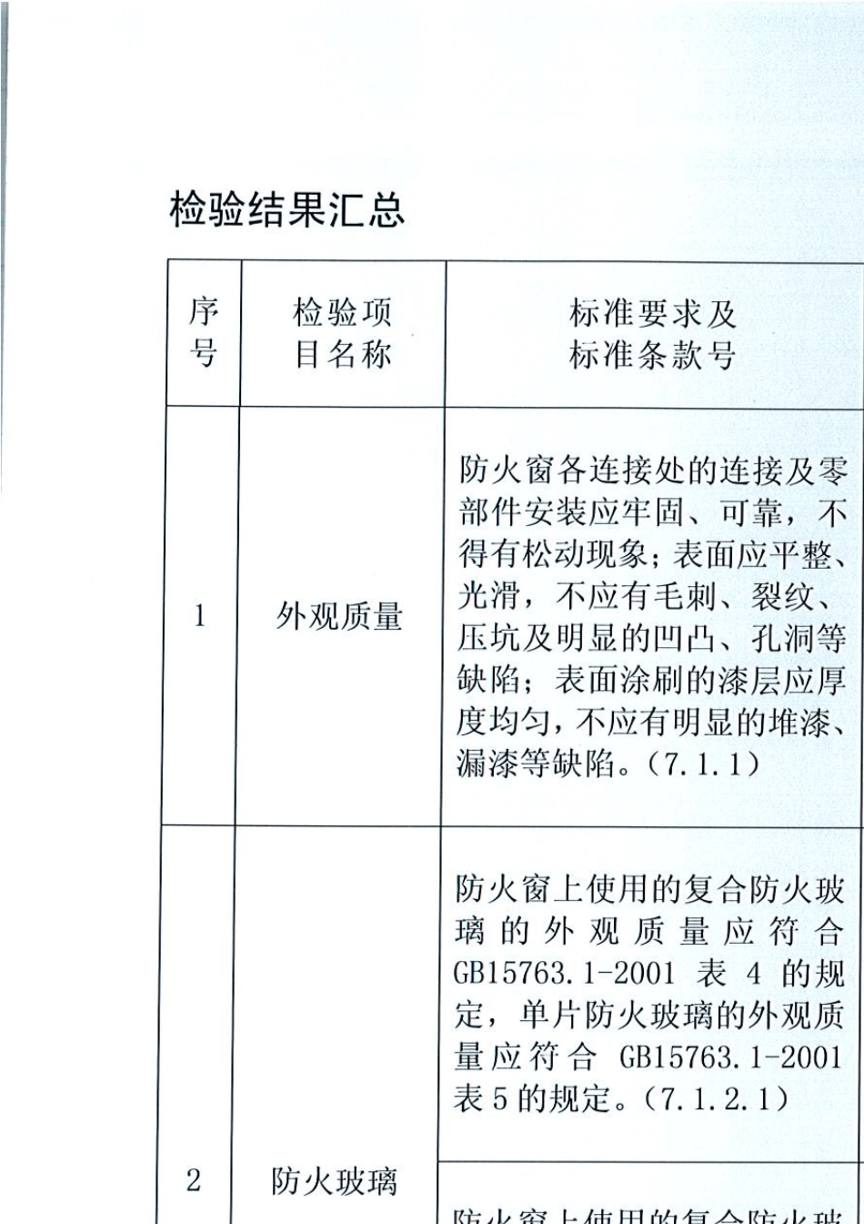 甲级防火窗检验报告_第3页