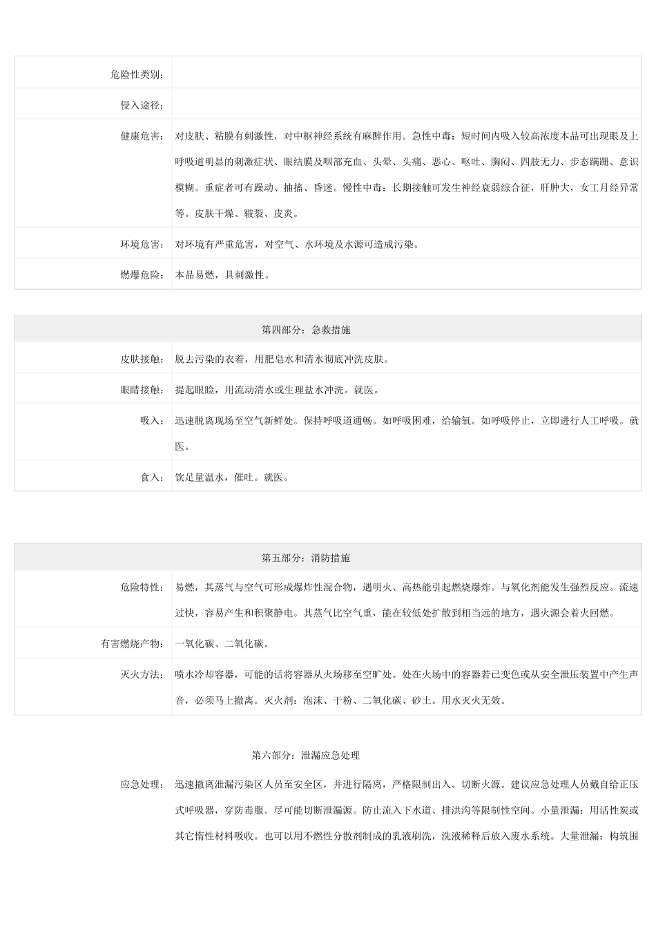 甲苯化学品安全技术说明书(MSDS)_第2页