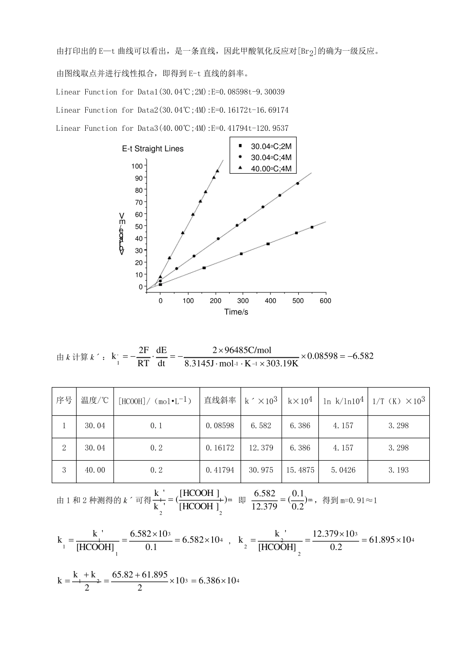 甲酸氧化反应动力学的测定_第3页