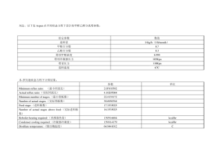 甲醇乙醇分离塔设计