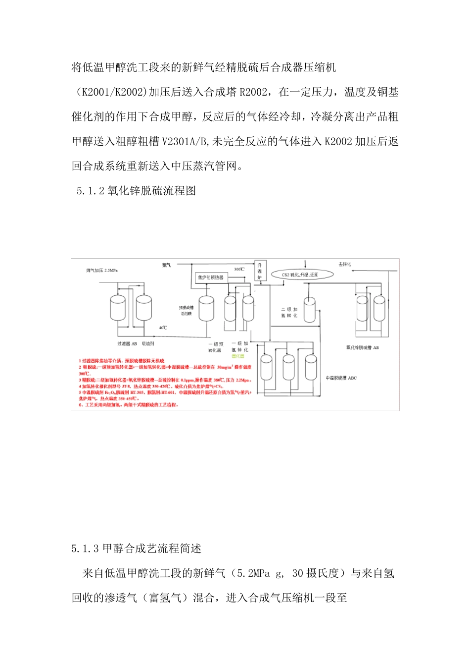甲醇仿真工厂实习报告_第3页