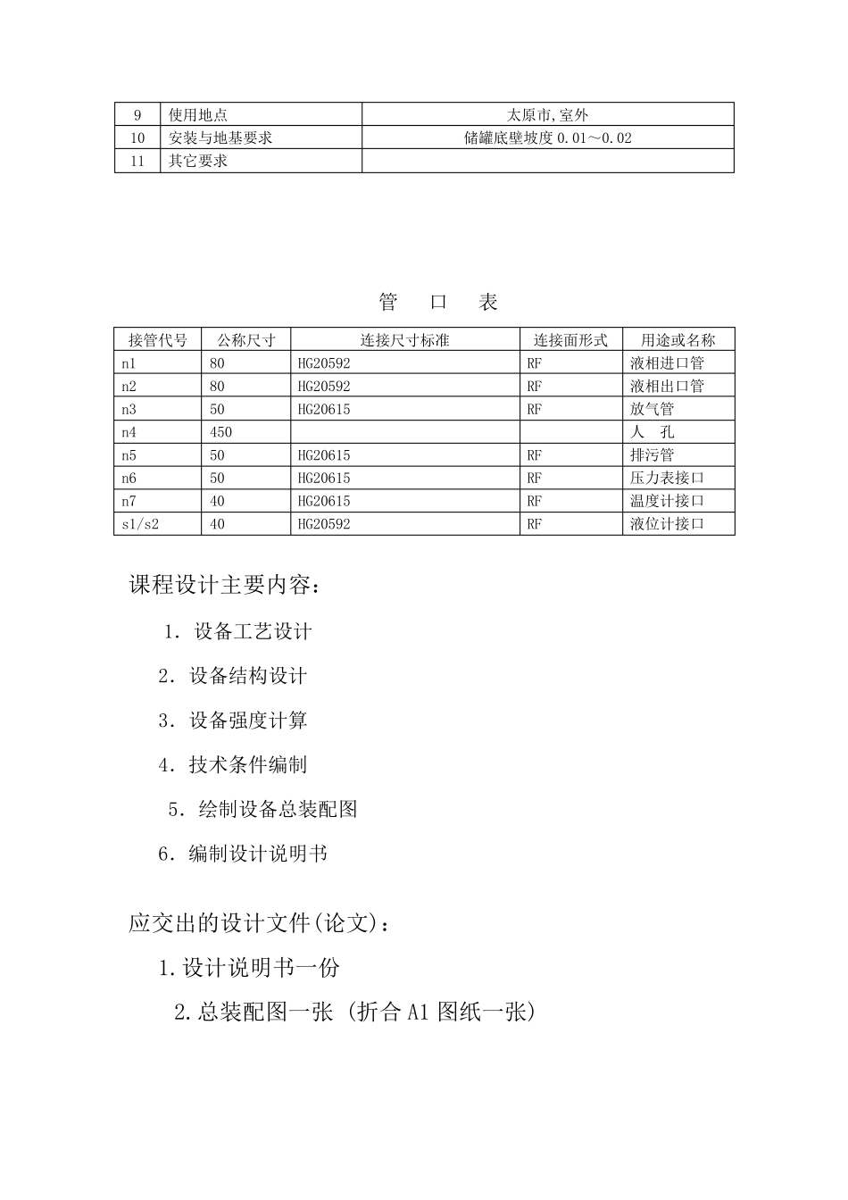 甲醇储罐设计_第3页