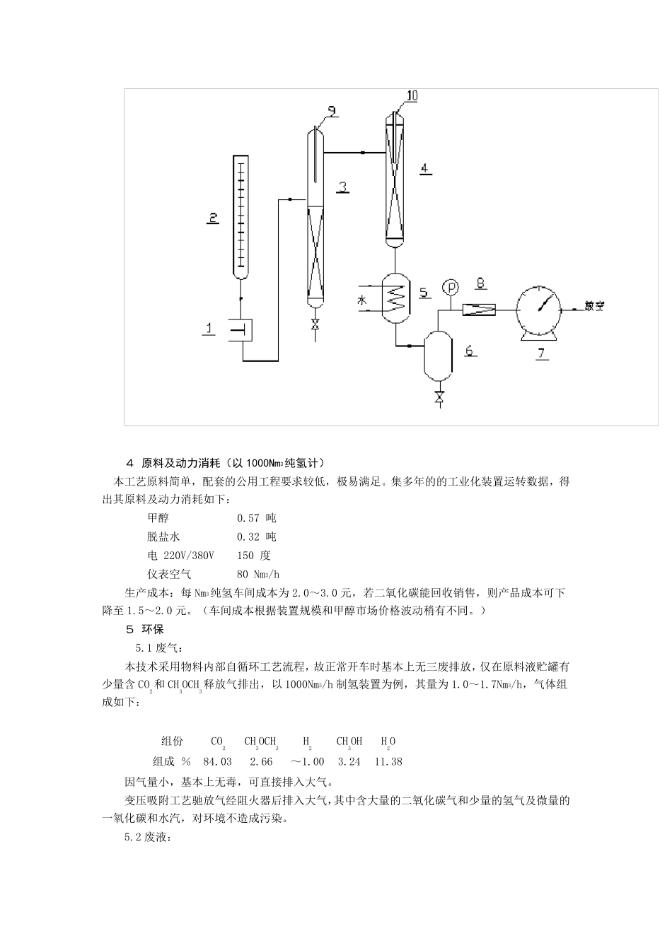 甲醇制氢工艺简介_第3页