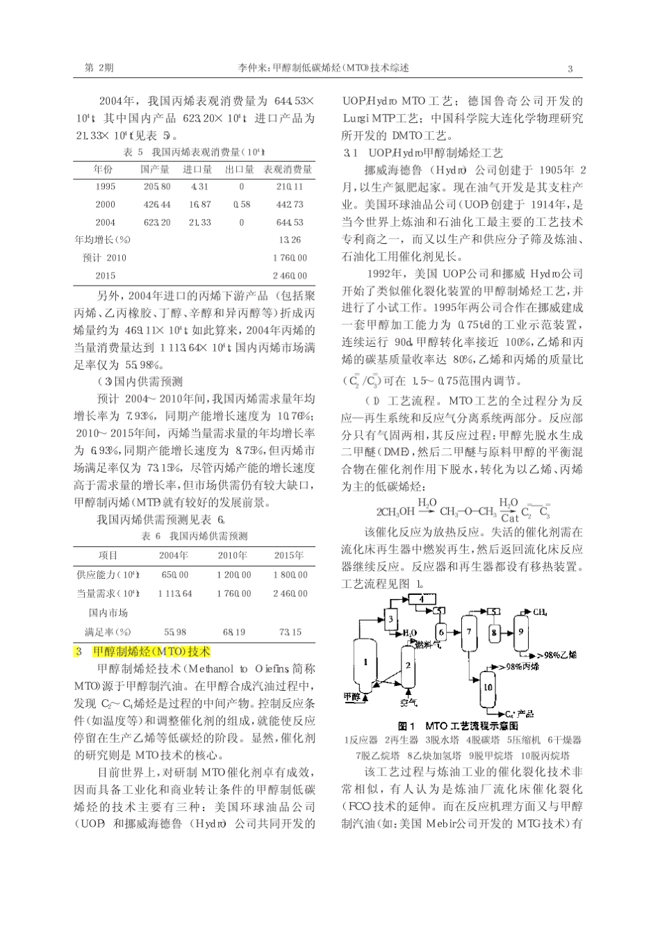 甲醇制低碳烯烃_MTO_技术综述_第3页