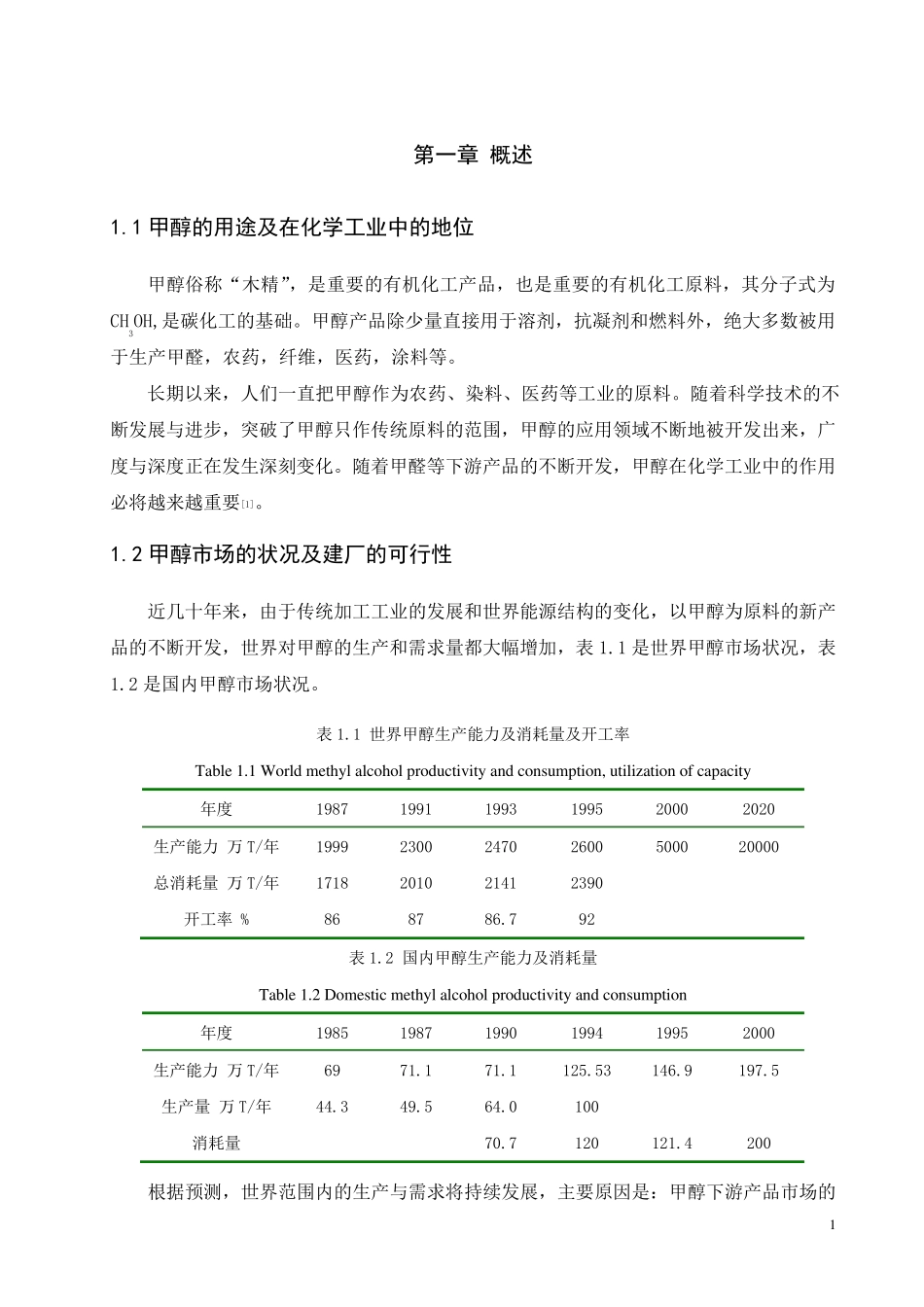 甲醇合成工艺_第1页