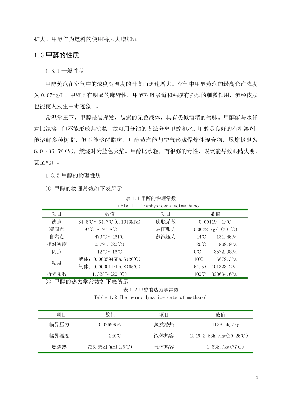 甲醇合成工艺_第2页