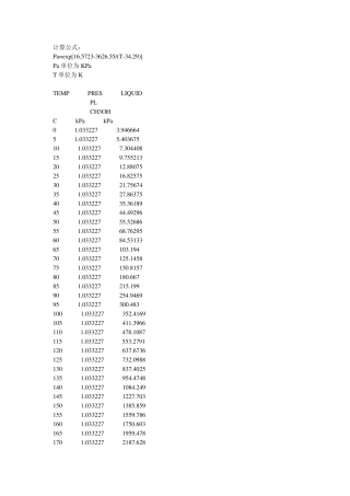 甲醇在不同温度下的饱和蒸汽压
