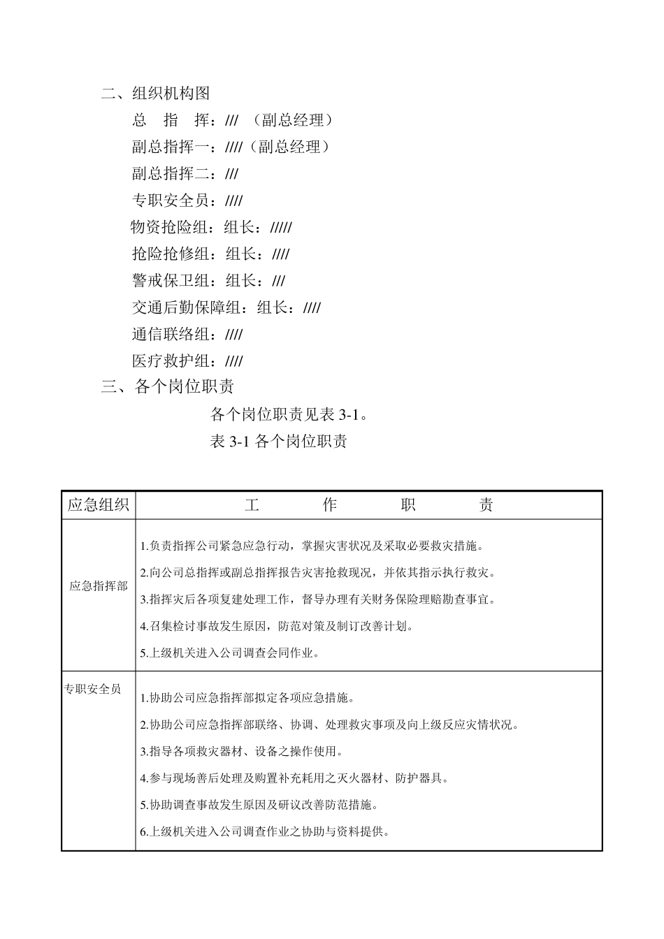 甲醇泄漏事故应急预案_第3页