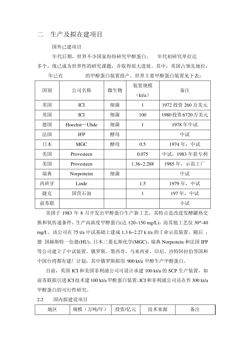 甲醇蛋白项目_第3页