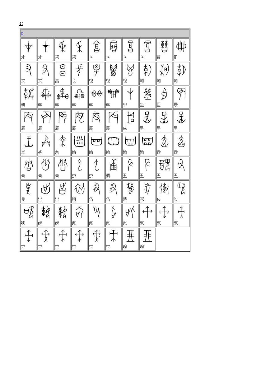 甲骨文对照表[典藏版]_第2页