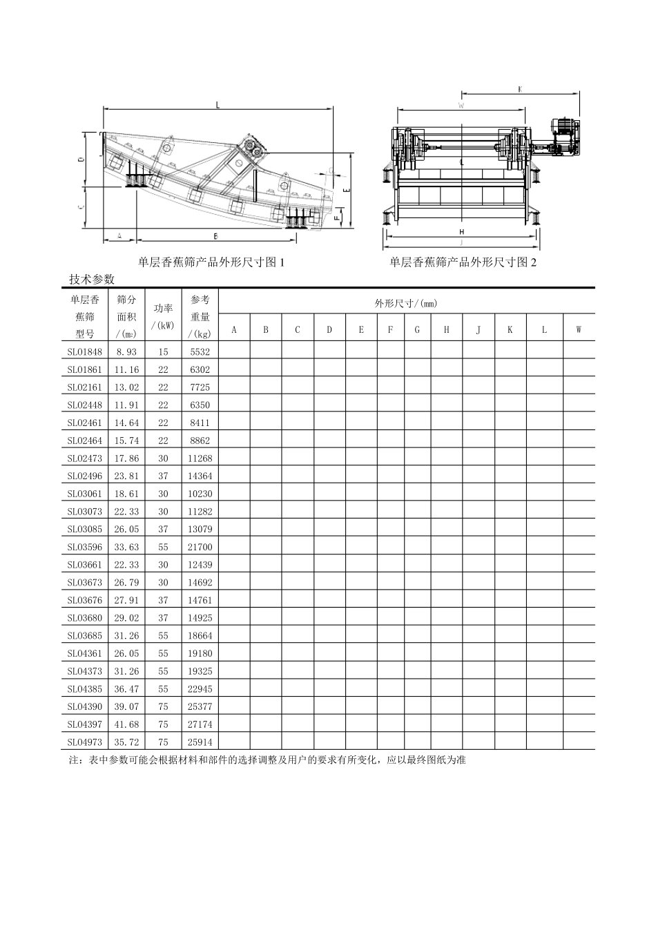 申克筛子(型号及参数)_第3页