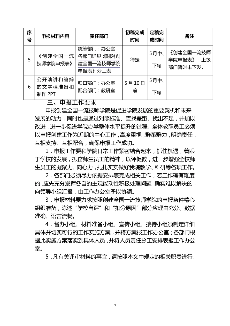 申报创建全国一流技师学院评审工作实施方案2013.4.23_第3页
