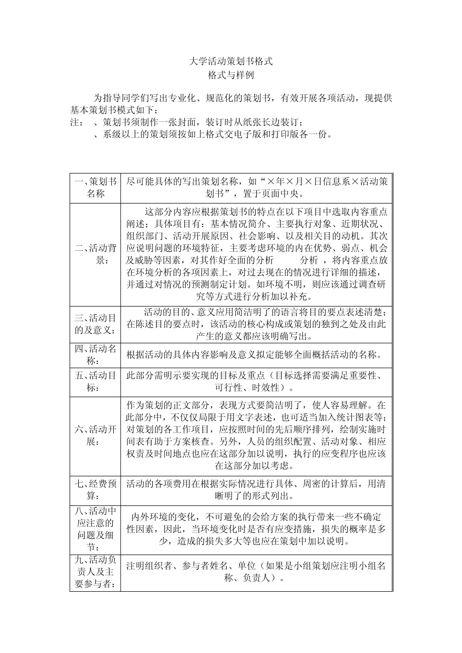 申报材料模板及活动策划格式_第1页