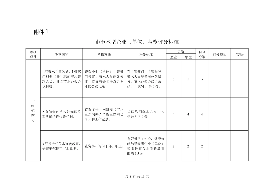 申报节水型企业材料最终版_第1页