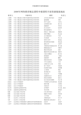 申报课程开放资源地址
