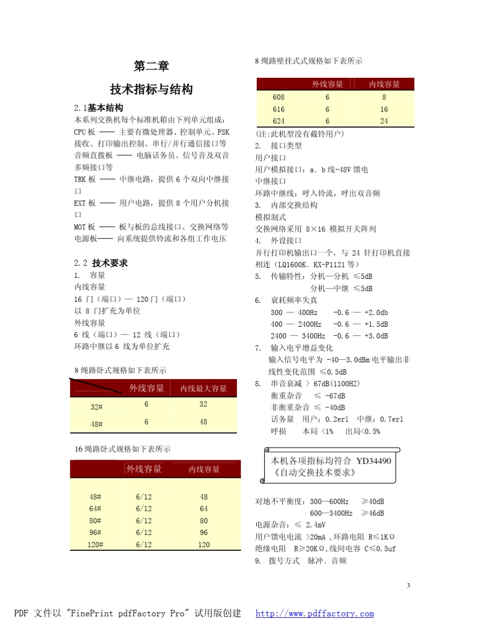 申瓯HJK120(D)说明书_第3页