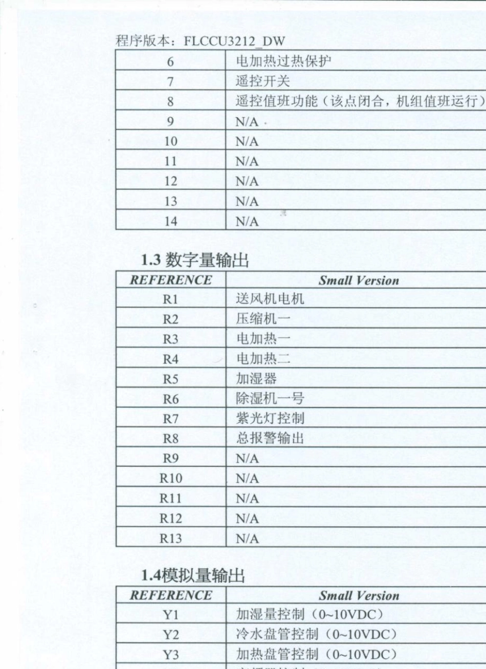 申菱空调机组操作使用说明书_第3页