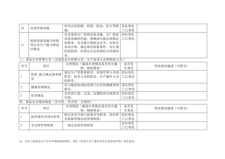 申请人生产条件未发生变化的声明_第3页