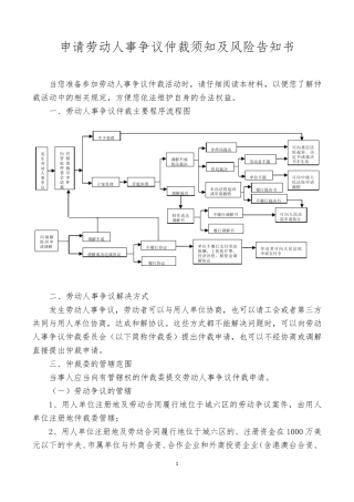申请劳动人事争议仲裁须知及风险告知书