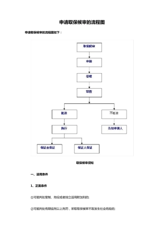 申请取保候审的流程图