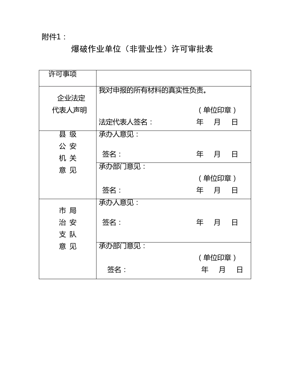 申请爆破作业许可证所需资料_第1页