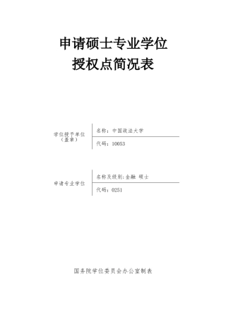 申请硕士专业学位授权点简况表