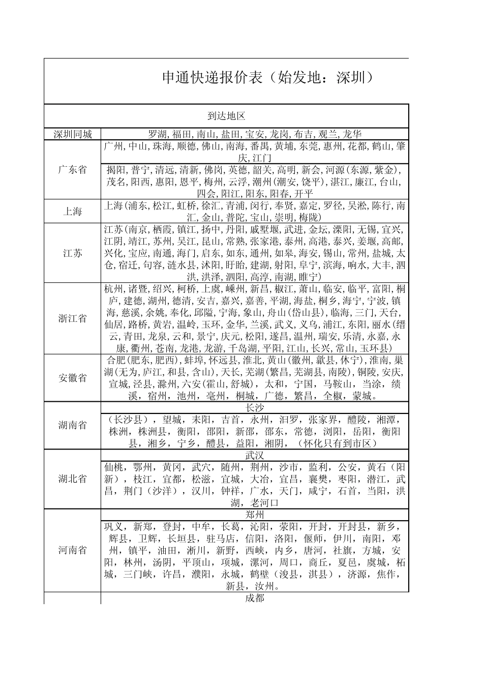 申通快递报价_第1页