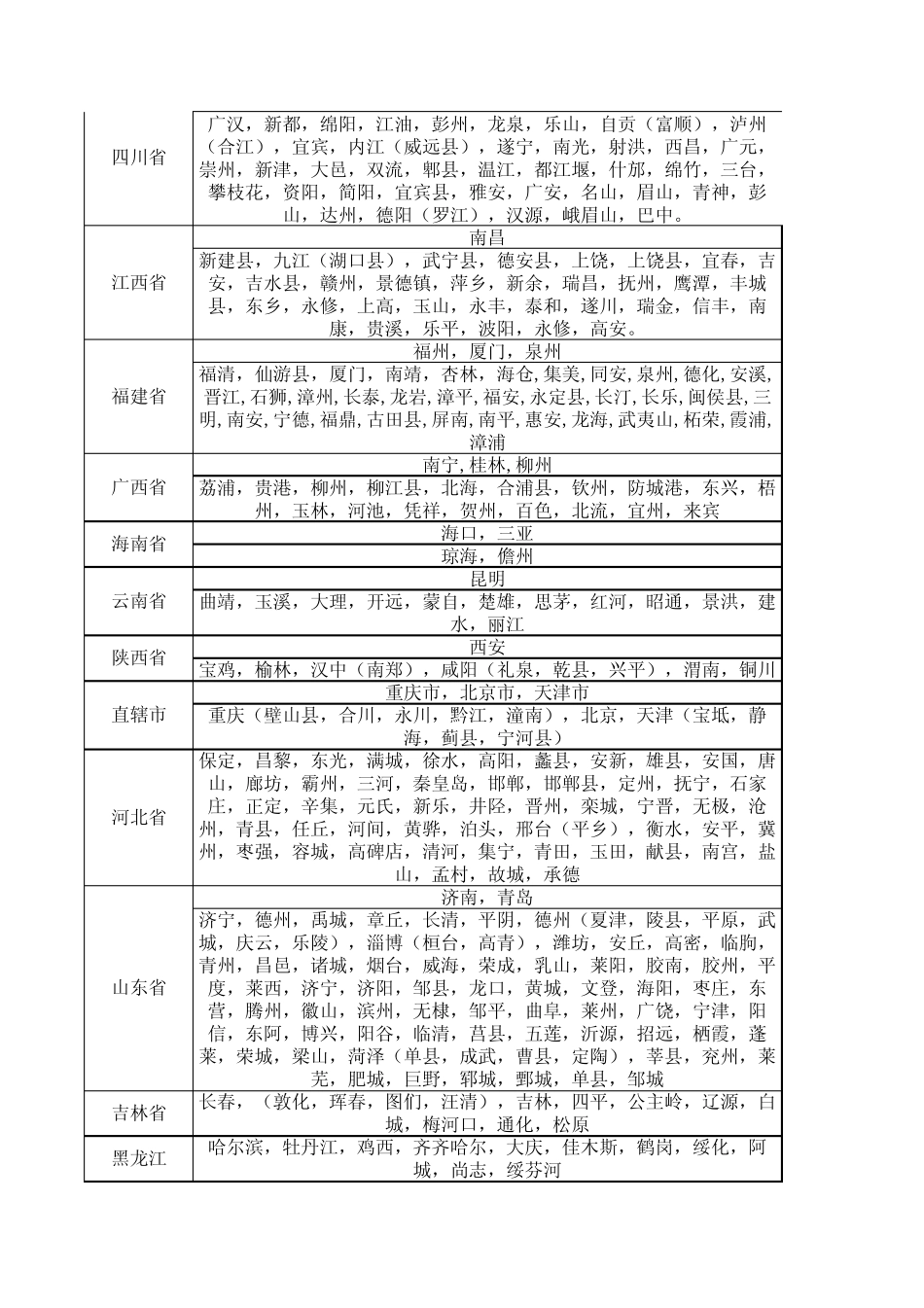 申通快递报价_第2页