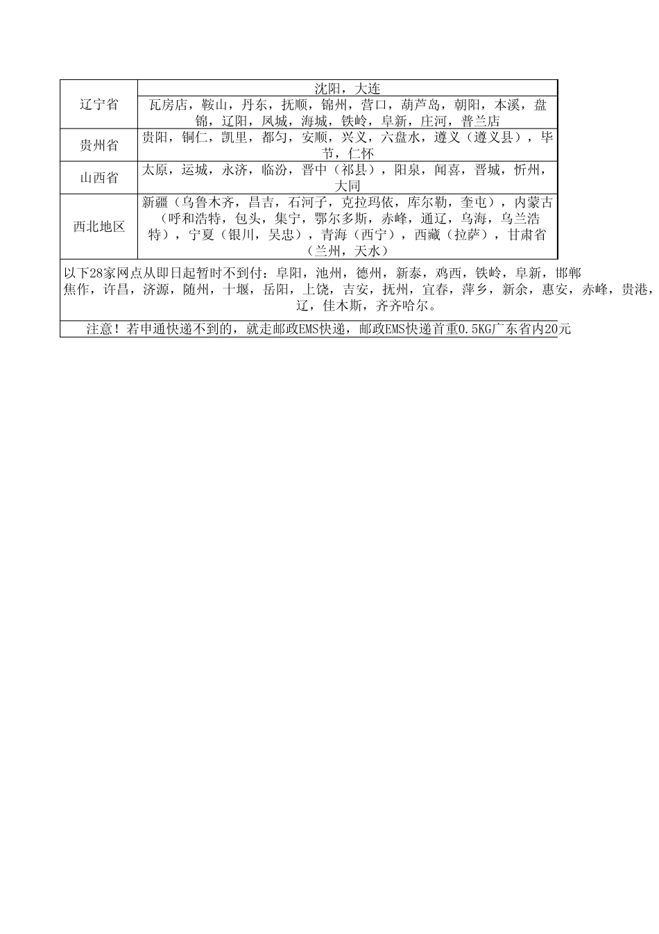 申通快递报价_第3页