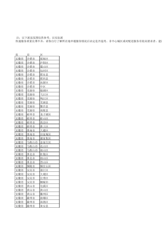 申通快递网络通达区域表
