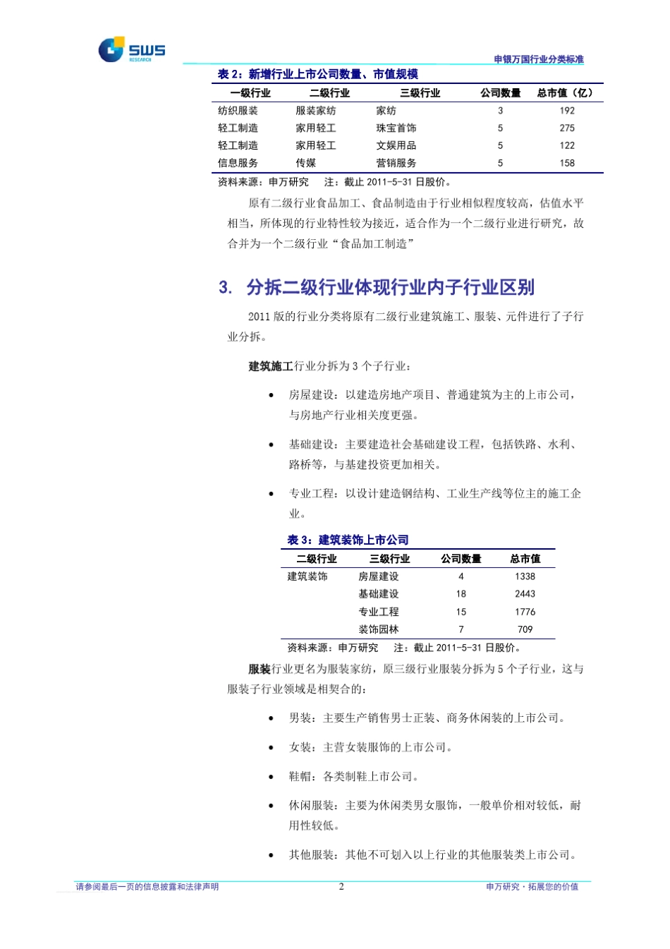 申银万国行业分类标准2011版修订说明_第3页