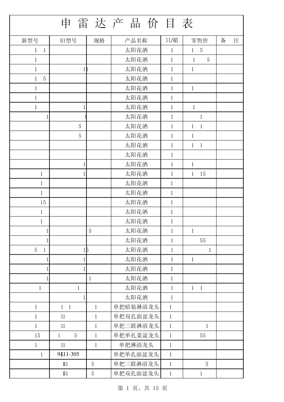 申雷达卫浴最新价格表_第1页