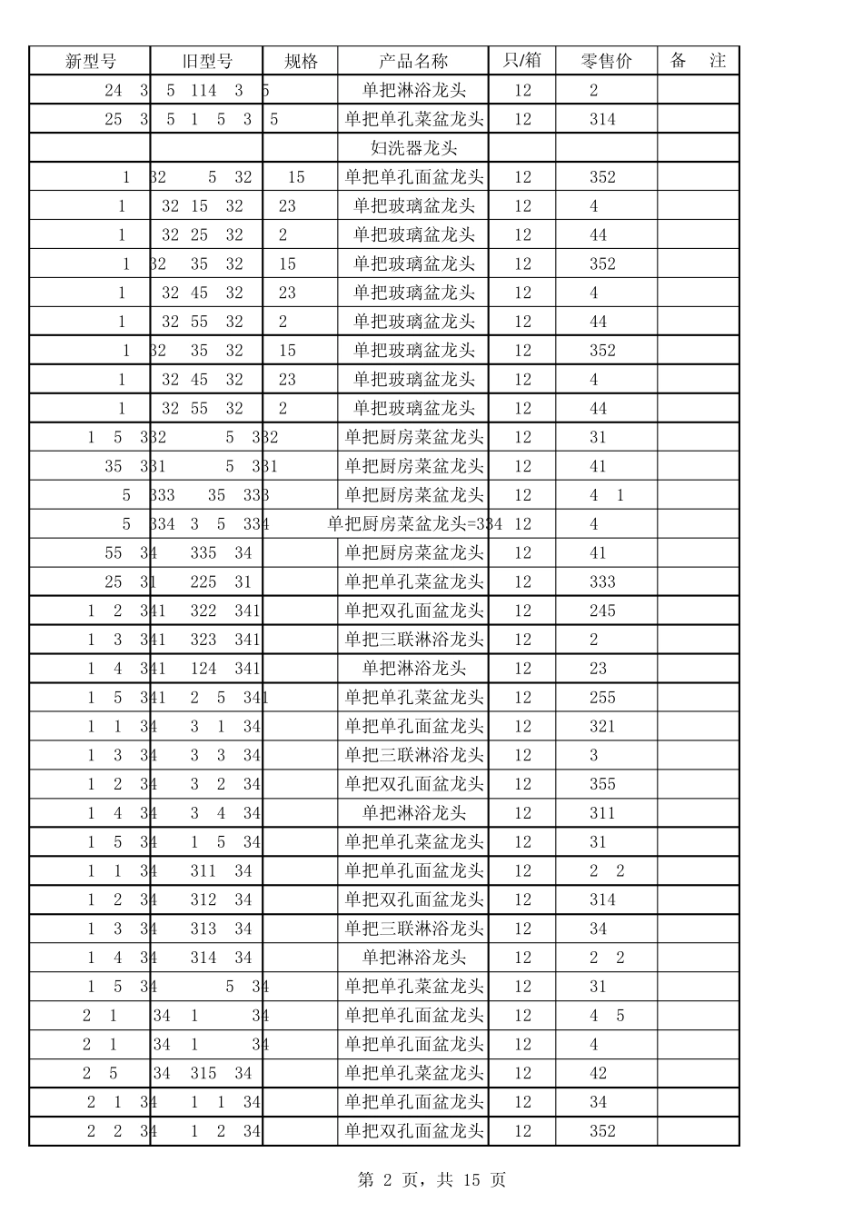 申雷达卫浴最新价格表_第2页