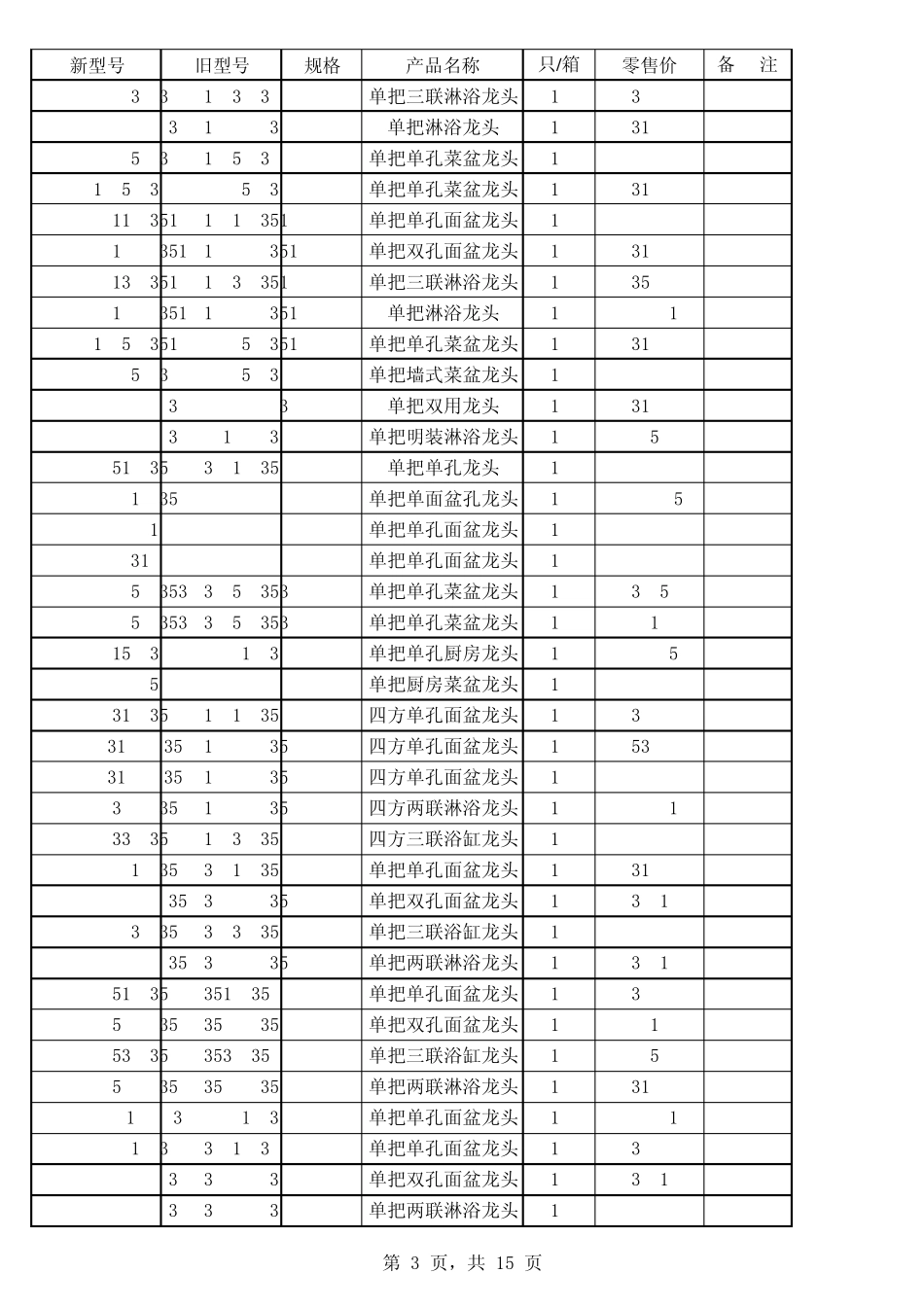 申雷达卫浴最新价格表_第3页