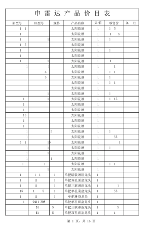 申雷达卫浴最新价格表