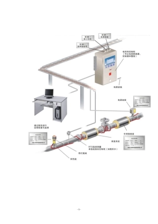 电伴热安装、验收及维护说明
