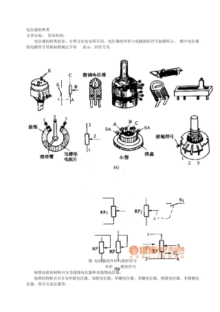 电位器的种类