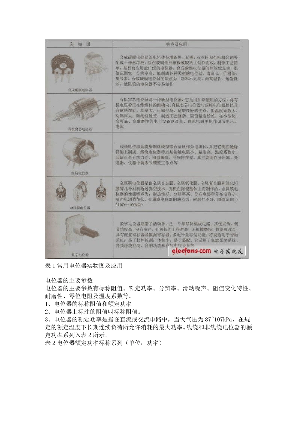 电位器的作用及电位器接法_第2页